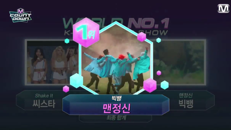 BIGBANG Takes 1st Win with “Sober” on “M!Countdown’s” Gwangju Outdoor Special